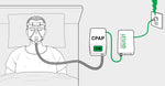 Portable Outlet CPAP Battery